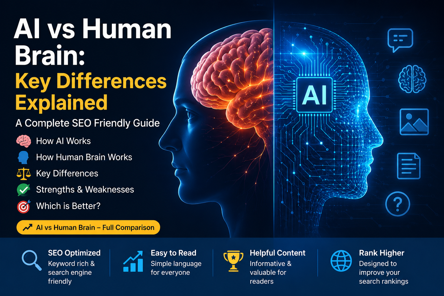 AI vs Human Intelligence